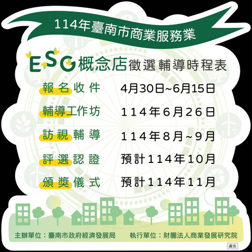 臺南ESG概念店第三屆開跑 減碳、數位、性平一次到位