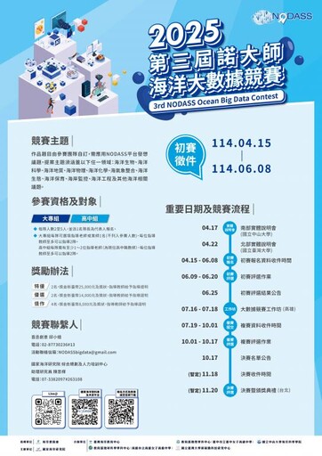 國海院「2025第三屆諾大師海洋大數據競賽」熱烈徵件中