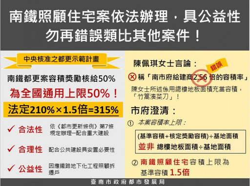 不容南鐵地下化被抹黑 南市府都發局怒: 陳佩琪竹篙湊菜刀、惡意扭曲
