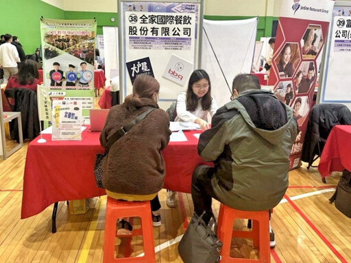 新竹就業中心x竹市府 涵蓋產官學暑期工讀5/17逾300個職缺等你來