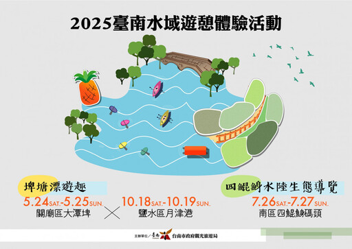 「2025臺南水域遊憩體驗活動」首部曲5月24日大潭埤開場