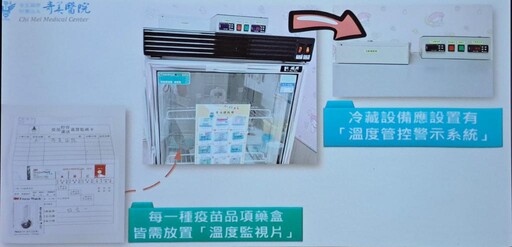 提升醫療服務守護健康新篇章 奇美醫導入智慧藥櫃結合疫苗冷藏管理