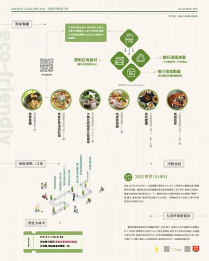 《魚頭君帶路》 入夏旅行指南-節能、減碳、追風