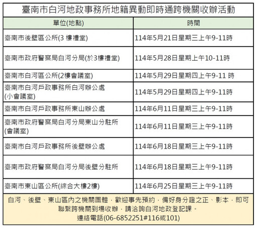 打詐再出擊,機關團體事先預約即可跨機關收辦地籍異動即時通