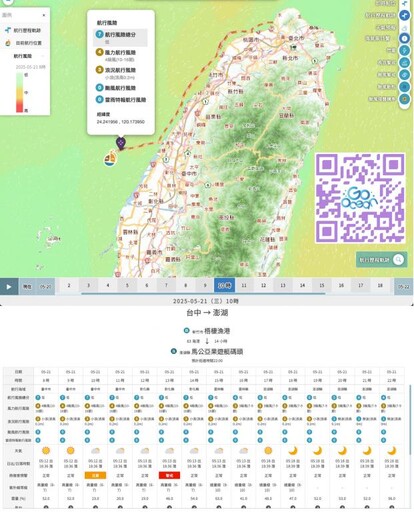 國海院 啟動2025帆船跳島計畫 深化臺法海洋教育交流