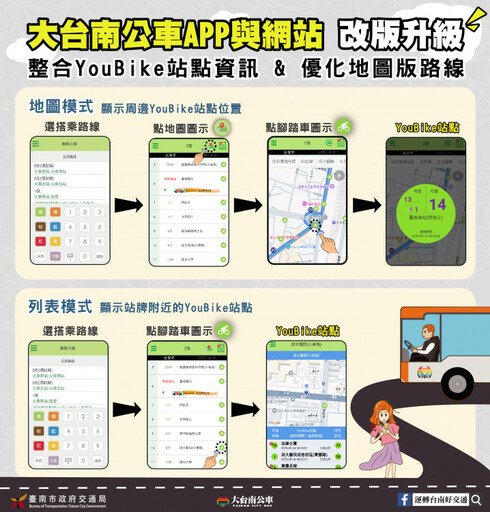 大台南公車APP、網站改版 新增整合YouBike查詢、優化地圖版路線查詢功能