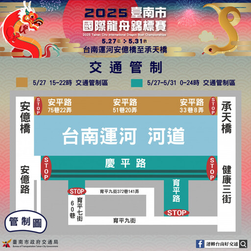 2025臺南市國際龍舟錦標賽 盛大登場！ 交通管制、停車、精彩表演、市集資訊一次看