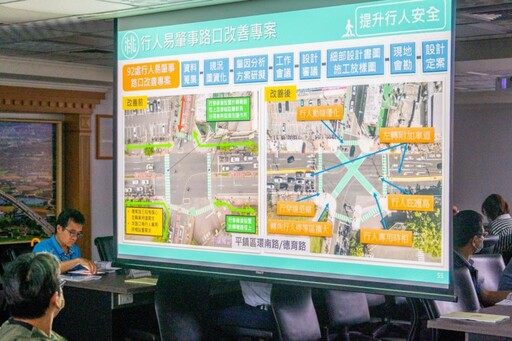 桃市道安會報聚焦人本交通 持續打造安全人行環境