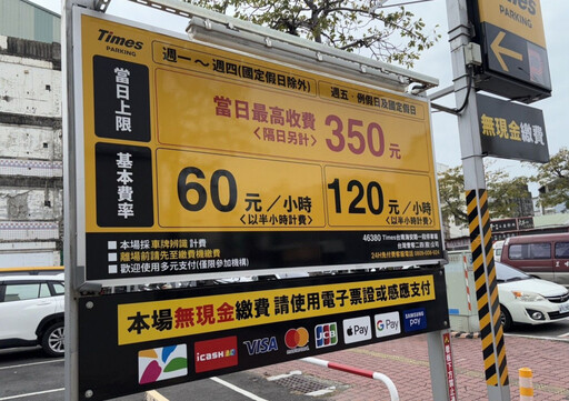 保障消費者權益 南市公告高費率民營停車場