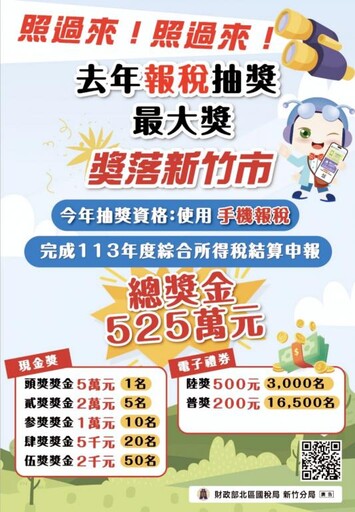 113年度綜所稅申報 最佳首選手機報稅快速便利還可參加全國性抽獎!