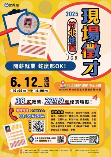 2025竹北地區現場徵才活動 桃竹苗分署邀請38家廠商提供2249個職缺