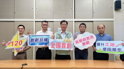 七股科技工業區創新規劃 變電所與服務中心共構提升土地使用效率