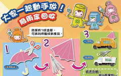 壞雨傘壞雨衣怎麼丟？環保局教你分類這樣做