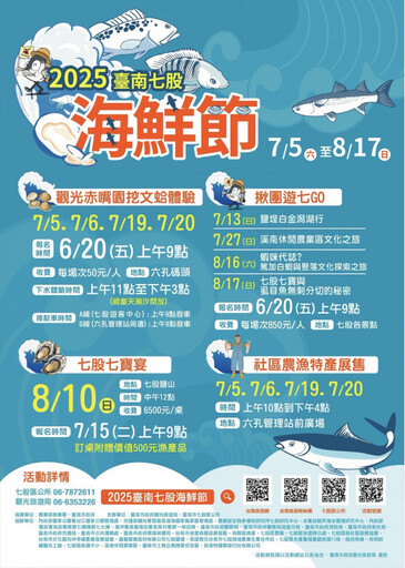 2025臺南七股海鮮節7月5日開跑 挖文蛤體驗、揪團遊七GO
