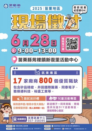 逾7成薪資達35K以上 桃竹苗分署6/28苗栗苑裡聯手16廠商釋出800職缺