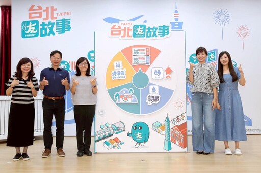 「台北友故事」親子友善×小旅行×友我帶禮走！ 紅豆妹邀你體驗好逛、好玩、好買的台北友善店家！