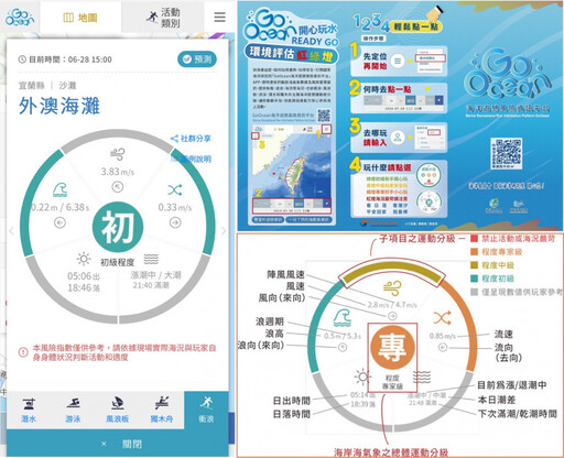 國海院推動海域安全意識 科技結合海洋文化打造全新海洋教育體驗