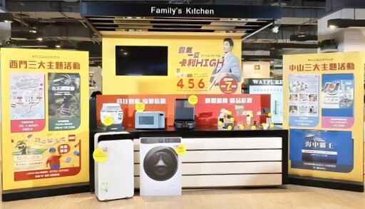 新光三越台南新天地×中山店《霸氣一夏 卡利HIGH》7/10登場