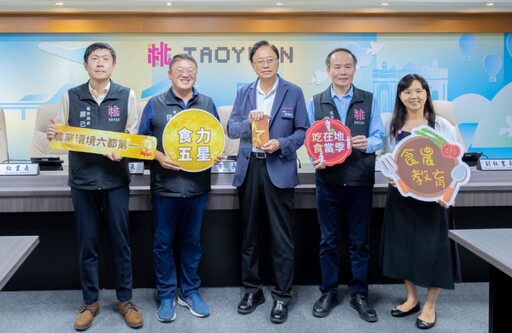 桃市榮獲「2025食育力城市大調查」五星城市 張善政：打造全國食農教育典範
