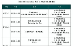 從智財權到新創 「工研院創新週」9/15重磅登場聚焦產業落實動能