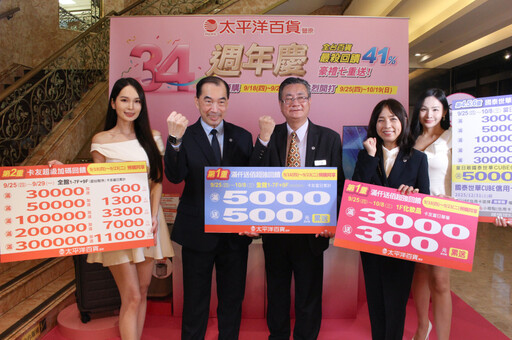 全台百貨最殺!太平洋百貨週年慶豪氣回饋41%