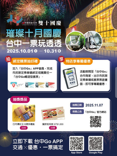 璀璨10月國慶 臺中Go限時優惠套票10/1開賣！