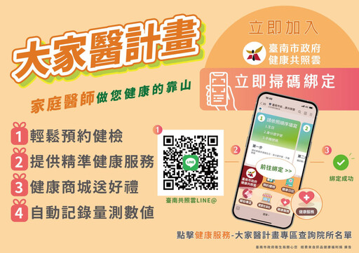 台南12家醫院、518家診所加入「大家醫計畫」 強化醫療照護扎根社區