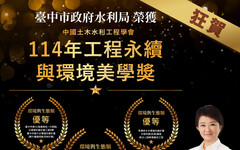 中國土木水利工程學會114年工程永續與環境美學獎 中市府水利榮獲5項殊榮