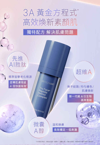 Nu Skin 推首個應用 AI 演算法的專業訂製護膚聖品 「3A無瑕新生精華」