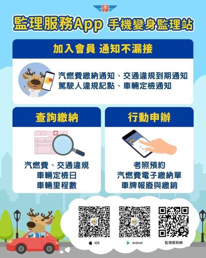 監理業務輕鬆辦 彰化監理站傳授「作法」省時又便利