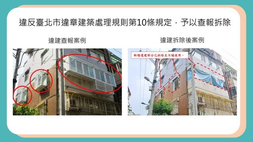 家有陽臺門窗小心違規 北市府提醒注意建築規範