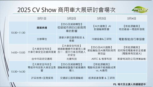 2025商用車大展 讓你看到不一樣的商用車大未來