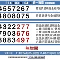 統一發票114年03-04月中獎獎號