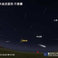 6月夜空天文美景接力登場 流星雨驚喜加映