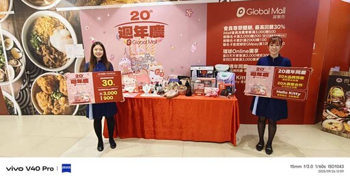 Global Mall屏東20週年慶10/9開跑！ Hello Kitty限定、回饋30%，三大人氣美食首登場