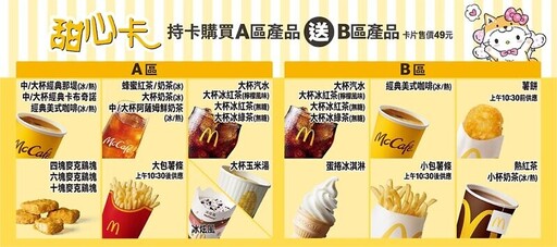 2022 麥當勞甜心卡來啦!三麗鷗家族變身柴柴、買 A 送 B 整組收更優惠~