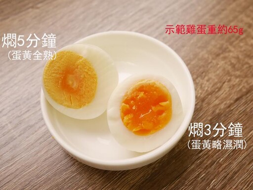 超簡單電鍋白煮蛋&心型蛋