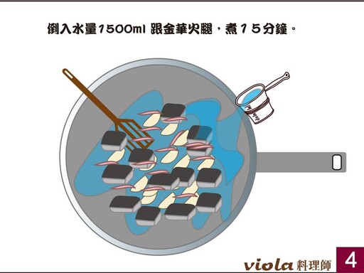 冬天就想喝雞湯～蛤蠣蒜頭烏骨雞湯