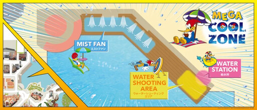 大阪環球影城「2024夏季潑水遊行」7月登場！跟瑪利歐、暴鯉龍一起360度濕身嗨玩一夏