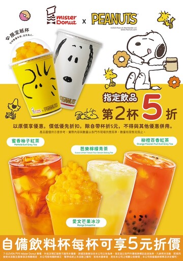 「Mister Donut x SNOOPY」最萌聯名登場!史努比、查理布朗變身甜甜圈,同步推2款療癒實用周邊