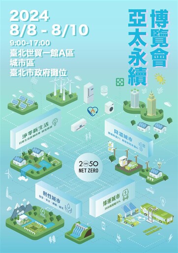 2024亞太永續博覽會 臺北隊永續成果展 8/8-8/10