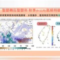 今年秋季氣溫正常至偏暖、雨量正常至偏多