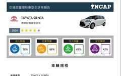 臺灣新車安全評等 TOYOTA SIENTA獲得四顆星