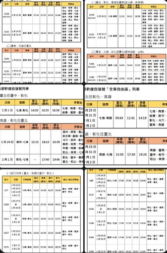 臺鐵公司114年春節連假再加開24列加班車