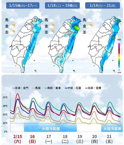 今晨氣象局發布濃霧特報