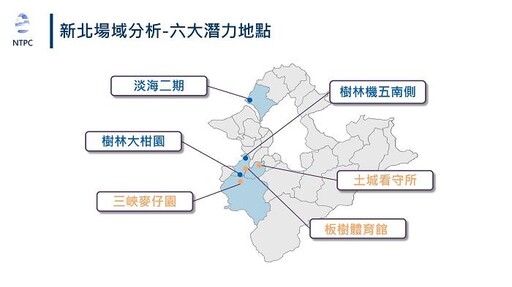 新北大巨蛋 六大潛力點啟動諮詢