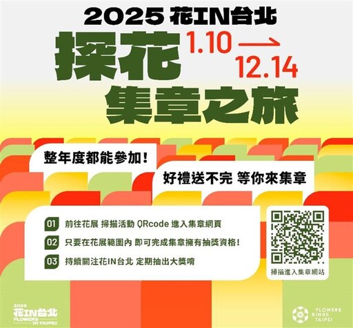 參加就有機會 「探花集章之旅」第一波開獎