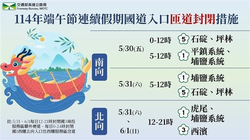 建立防禦駕駛觀念 保障你我行車安全