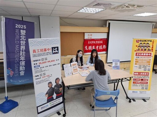 「薪動」不如行動 北市1422個職缺等你上工