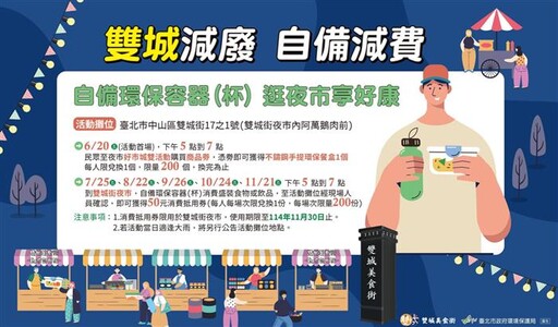 逛雙城夜市自備環保容器(杯) 拿50元好康抵用券